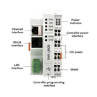 Micro PLC with modbus IO module, RS232/485 interface, Ethernet interface