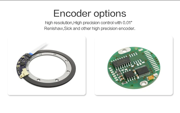 CubeMars-RI100-Encoder-Options