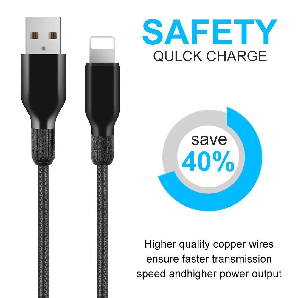 popular products 2019 3A fast speed braid type c usb dater mobile phone charger cable for lighting cable - ANKUX.COM