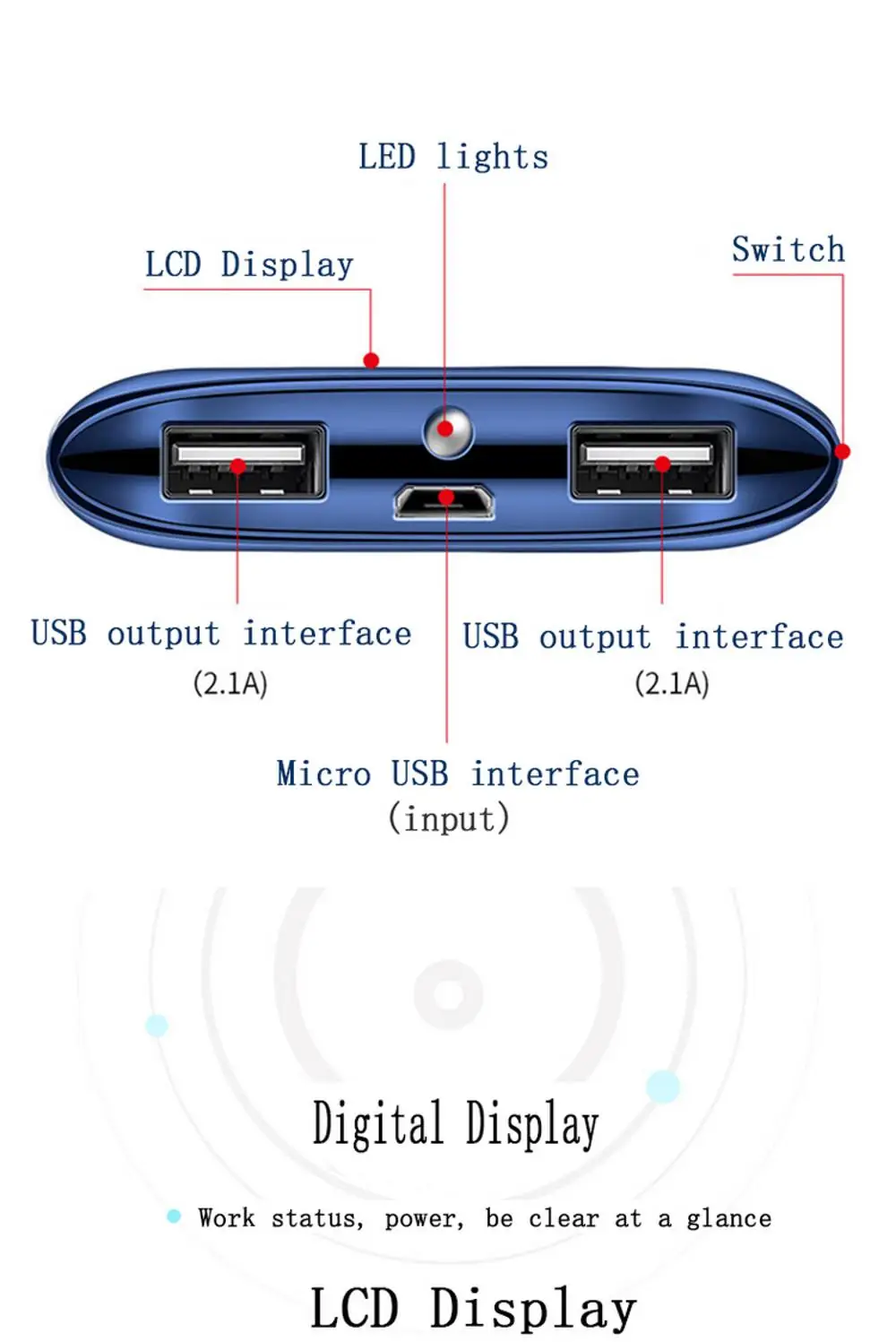 New product power bank 20000mah fast charging power banks 20000 mah powerbank - ANKUX.COM