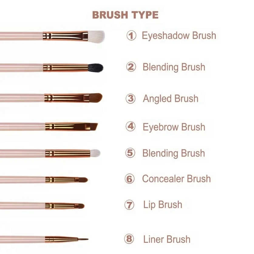 synthetic custom logo vegan private label 7 pcs customized logo kits goat wood handle make up brushes