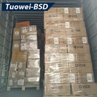 China Railway wagon transport container to Spain