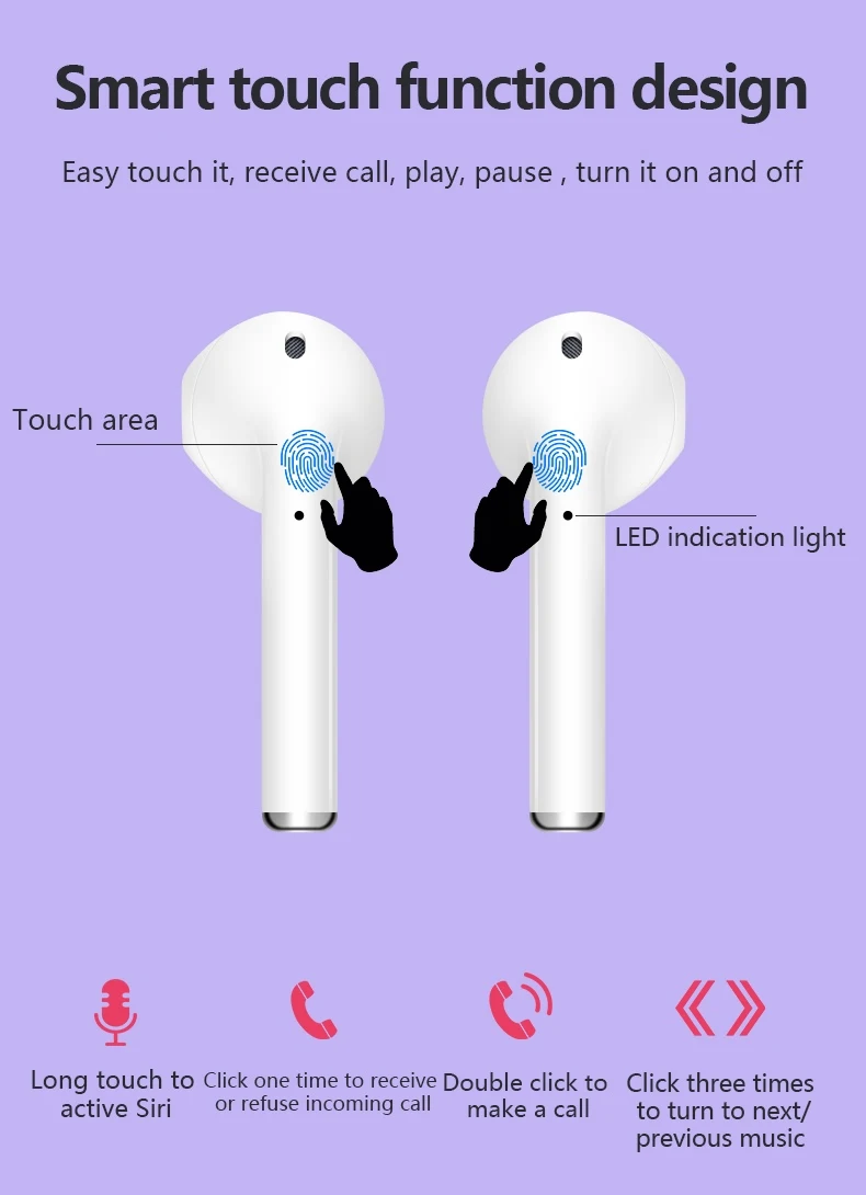 i7S TWS Bluetooth Wireless Earphone with Charger Case i17 - ANKUX.COM