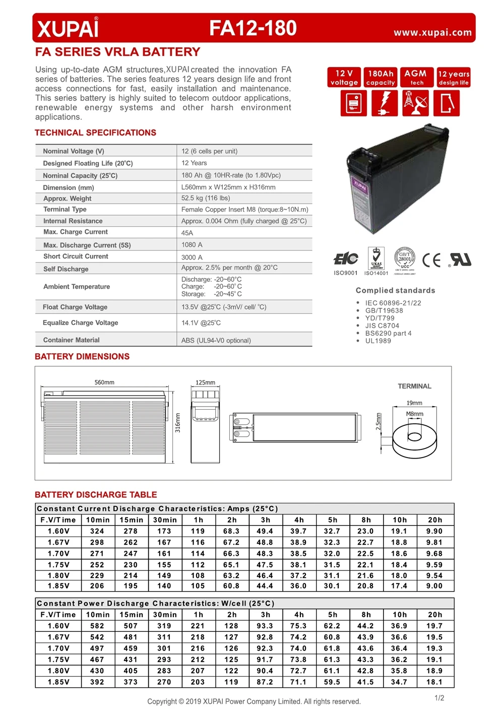 FA12-180 1