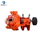 1021*735*668 mm sewage treatment dosing pump grinder concrete slurry pump