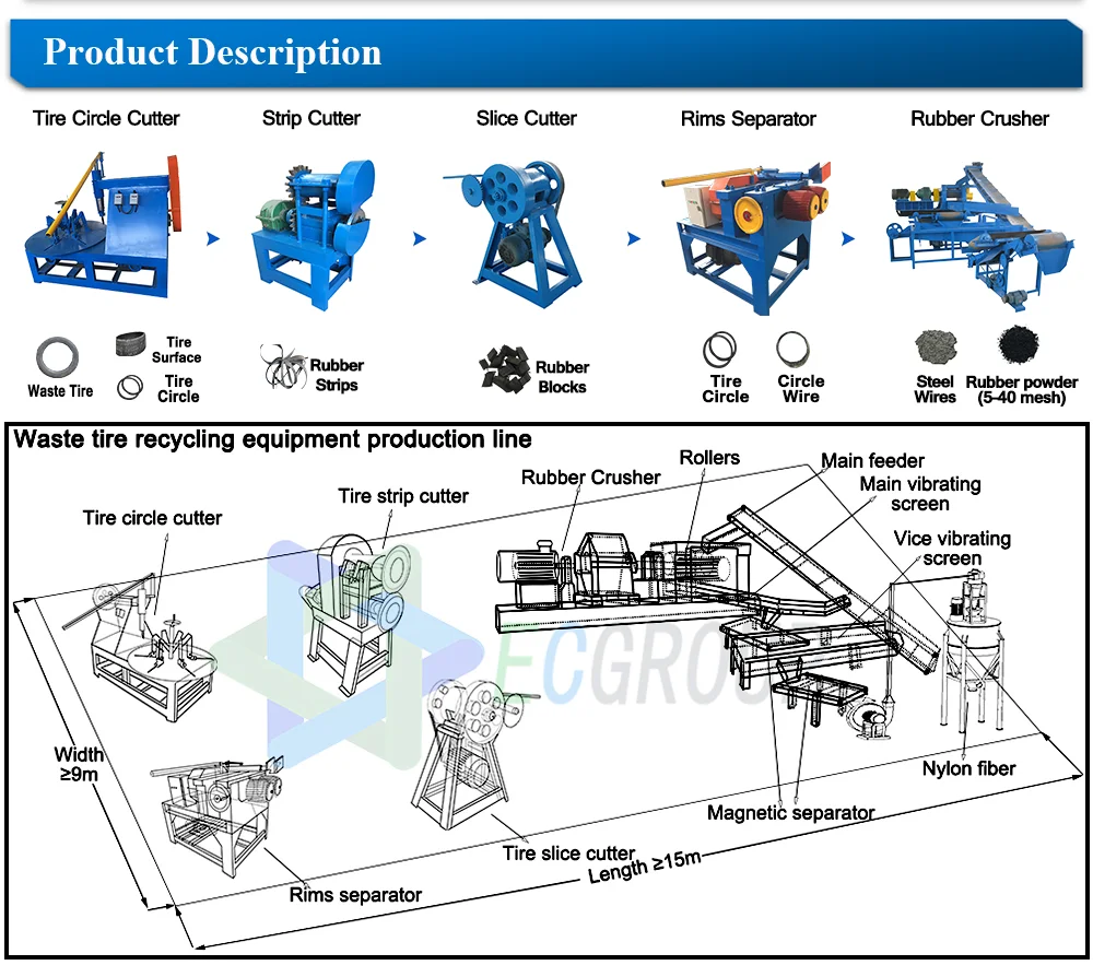 tire recycling machine (1).png
