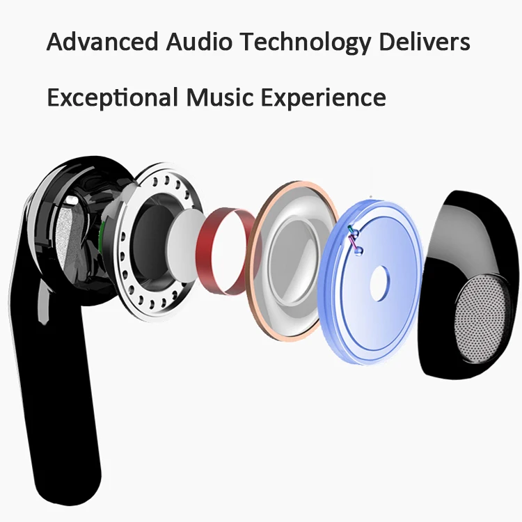 Manufacturer OEM S1 Best TWS Headphone Waterproof Wireless Earbuds Handsfree Stereo Bluetooth Earphone - ANKUX.COM