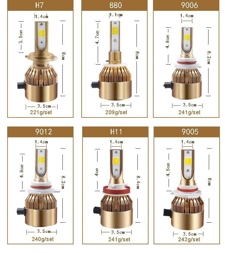 Haizg Dual Color Led Headlight Imported Cob Chip H Yellow And White