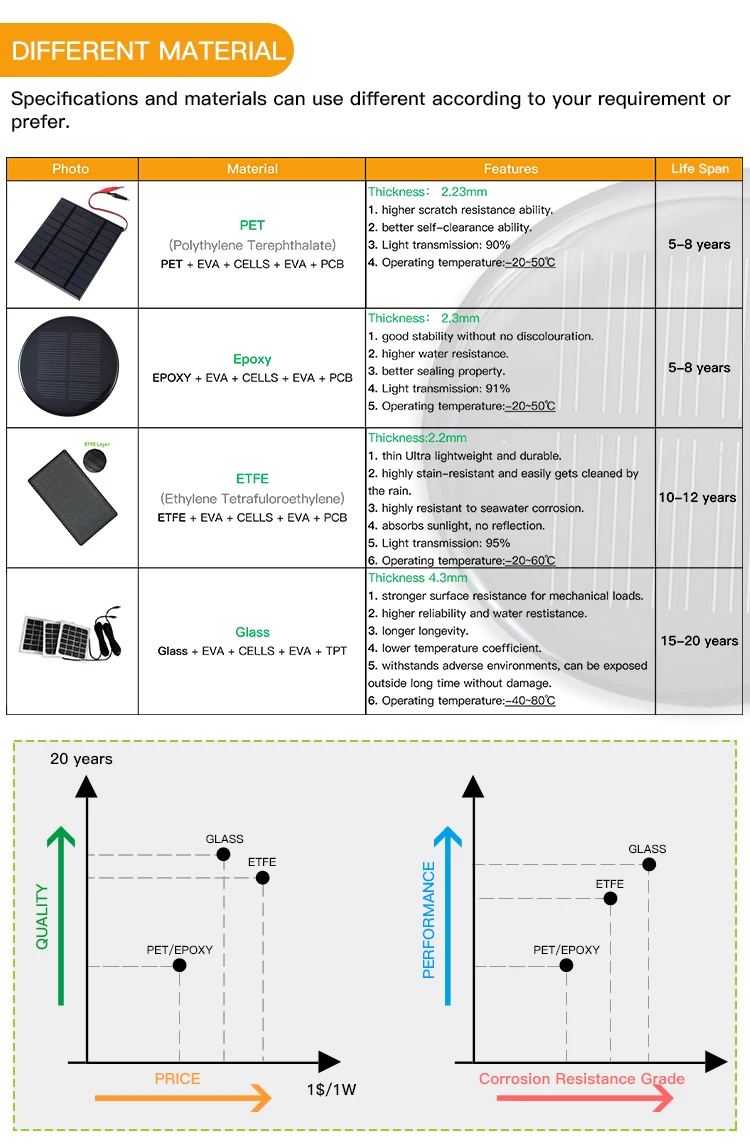 mini solar cell (4).jpg