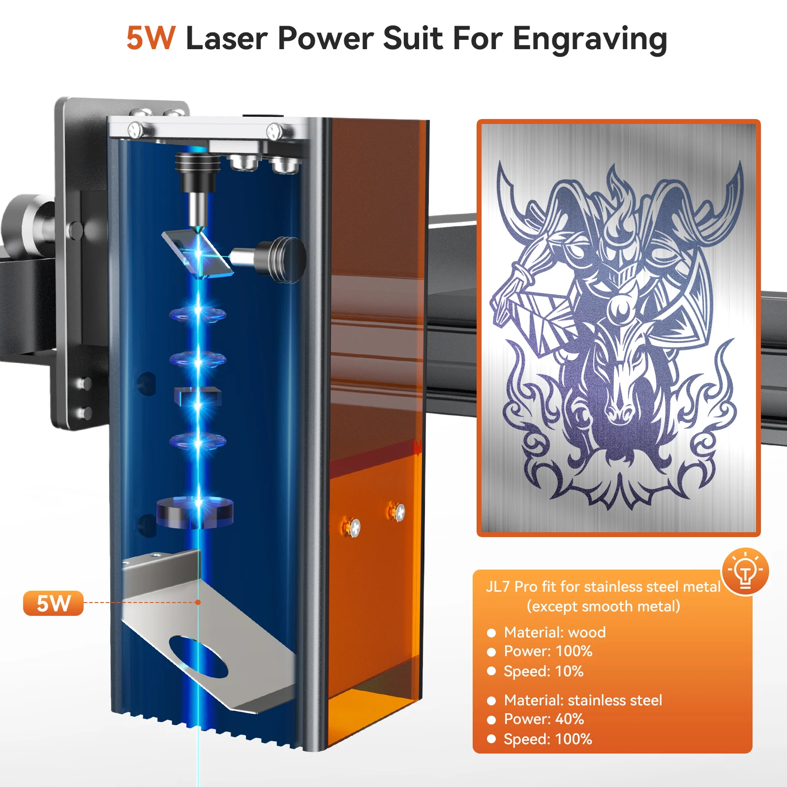 Wainlux Jl7 Laser Engraver 40w 80w Cnc Desktop Diy Laser Engraving