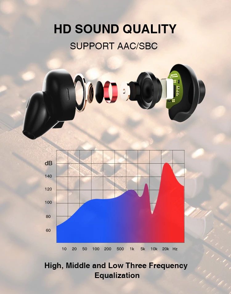 Airsun X1 Dual Stereo Auto-pair Bluetooth 5.0 TWS Earbuds - ANKUX.COM