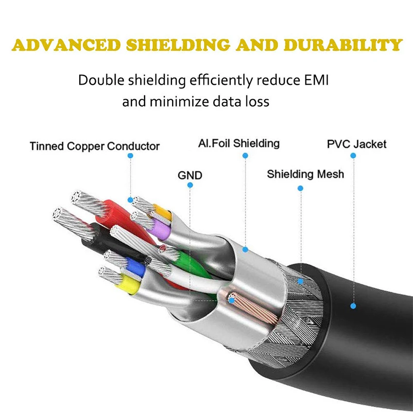Micro 5pin Type Cables 2m 3m Black/white Quick Charge Mini Usb 3.0 Data Link Cable