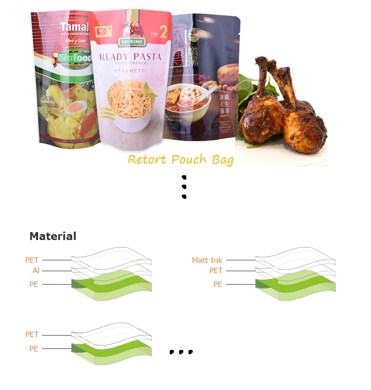 food packaging plastic bag.jpg