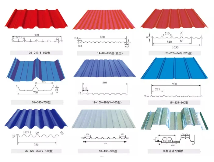 waterproof-galvanised-corrugated-steel-roofing-24-gauge-corrugated