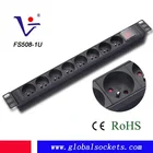 Power Distribution POWER DISTRIBUTION UNIT