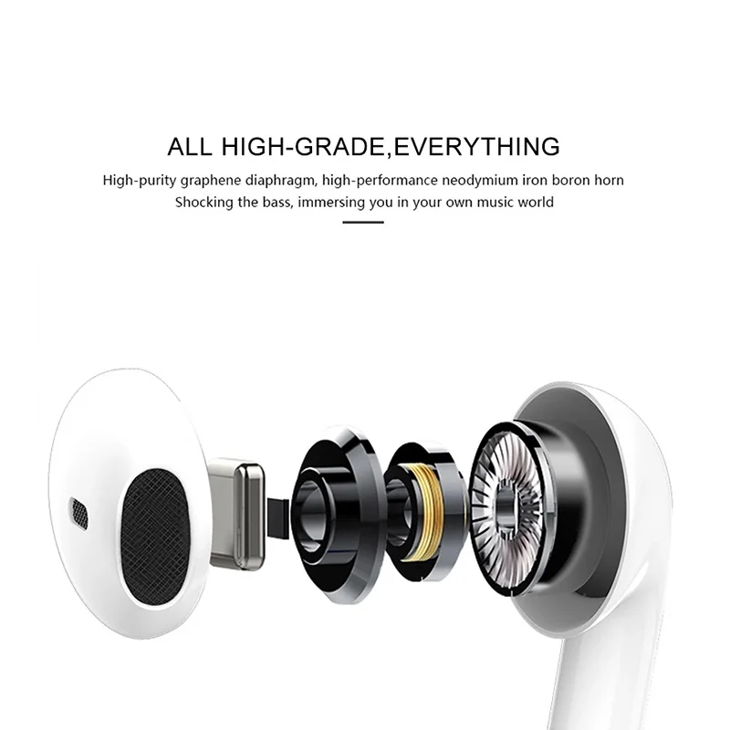 Factory wholesale 1:1 true wireless earbuds 5.0 tws wireless earphone i7s i12 for Airpod 2 Bluetooth headphone - ANKUX.COM