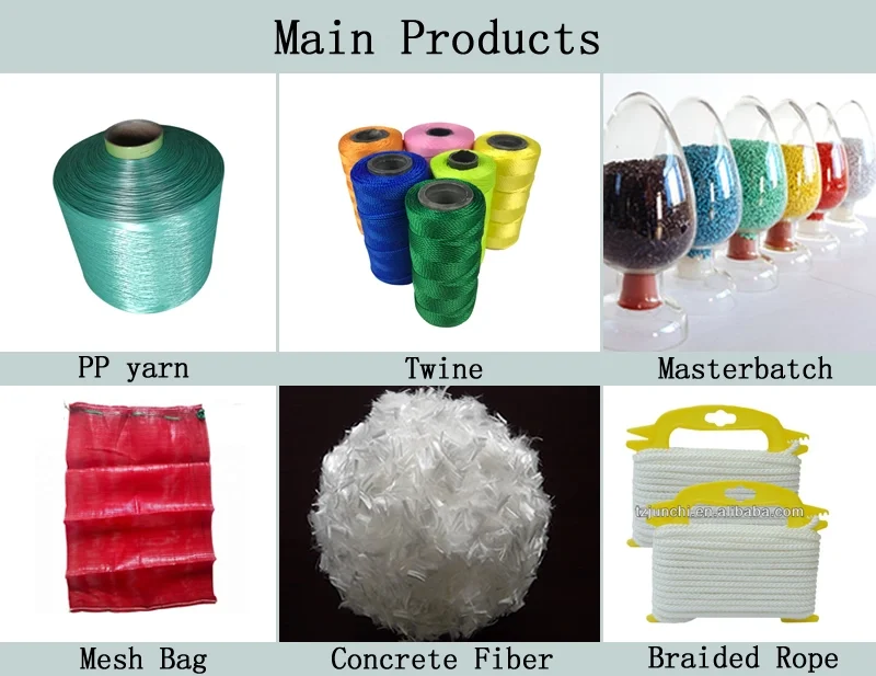 Good quality Colorful High Tenacity Nylon Thread