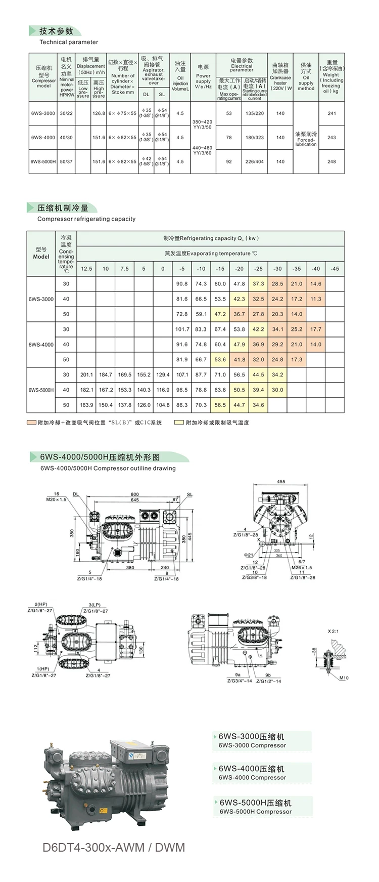 for copeland semi hermetic ccompressor catalogue pdf refrigeration semi hermetic compressor D6DT4-300x-AWM / DWM