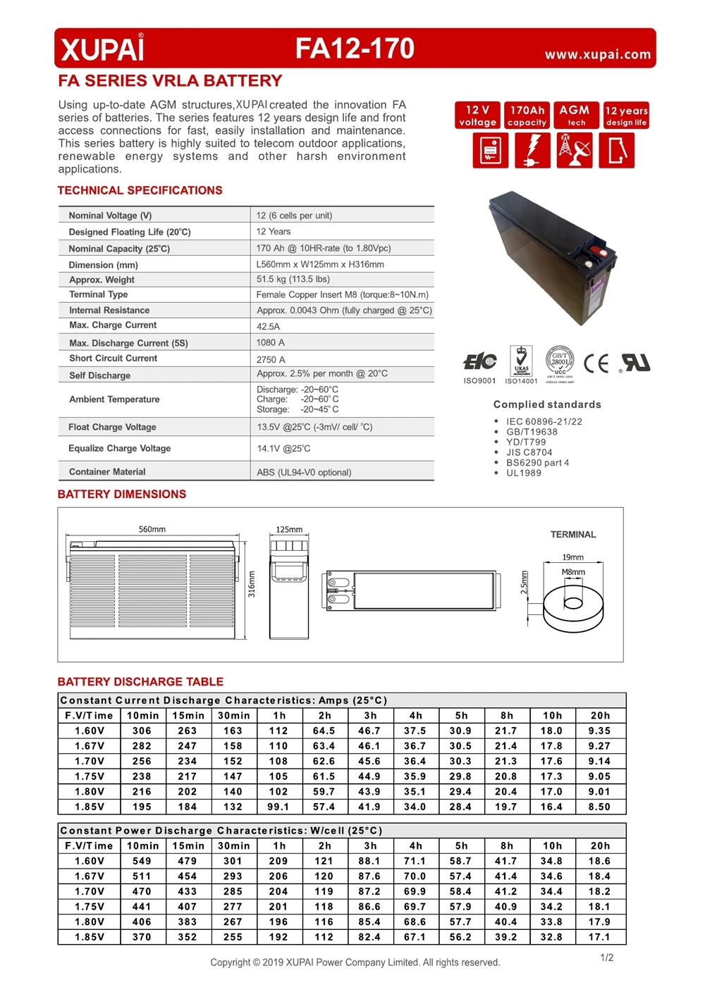 FA12-170 1