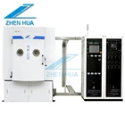 Hot Dip Galvanizing Coating Machine Metal For Plating Machine