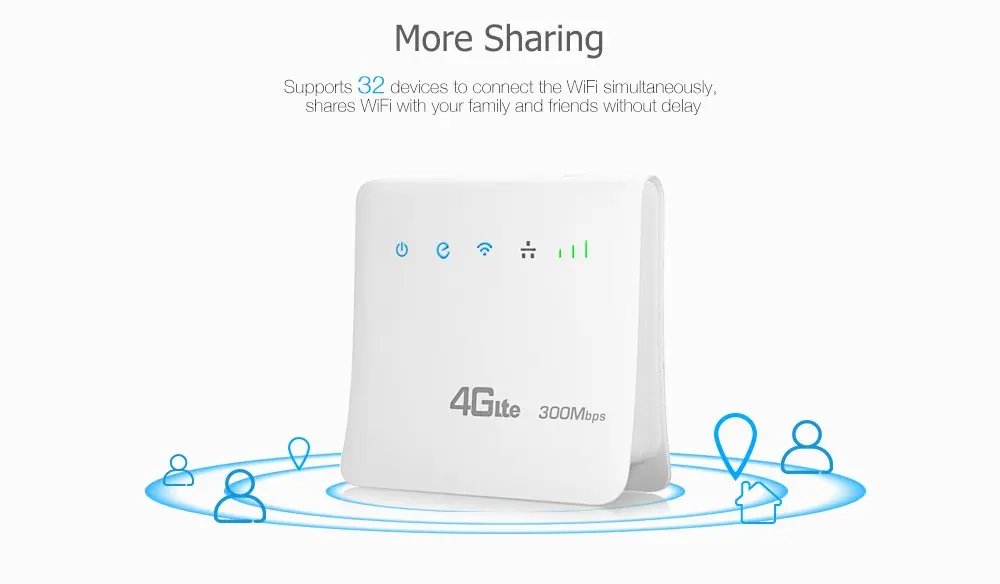 Multifunction High Speed 300Mbps CPE WPA WPA2 Wireless Modem 4G LTE Long Range Wifi Router