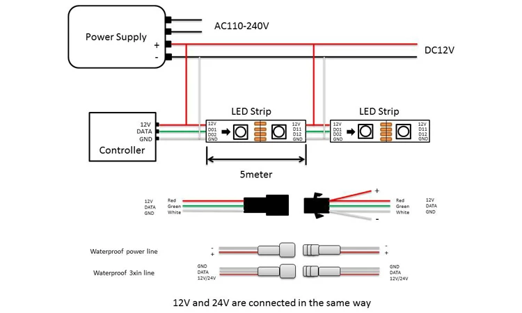 ws2811 ucs1903 sm16703 smd5050 smart digital pixel full color