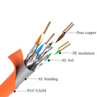 4 Pairs PVC LSZH Jacket Cat7 Network Lan Cables Manufacturer Pass Fluke Communication Cable