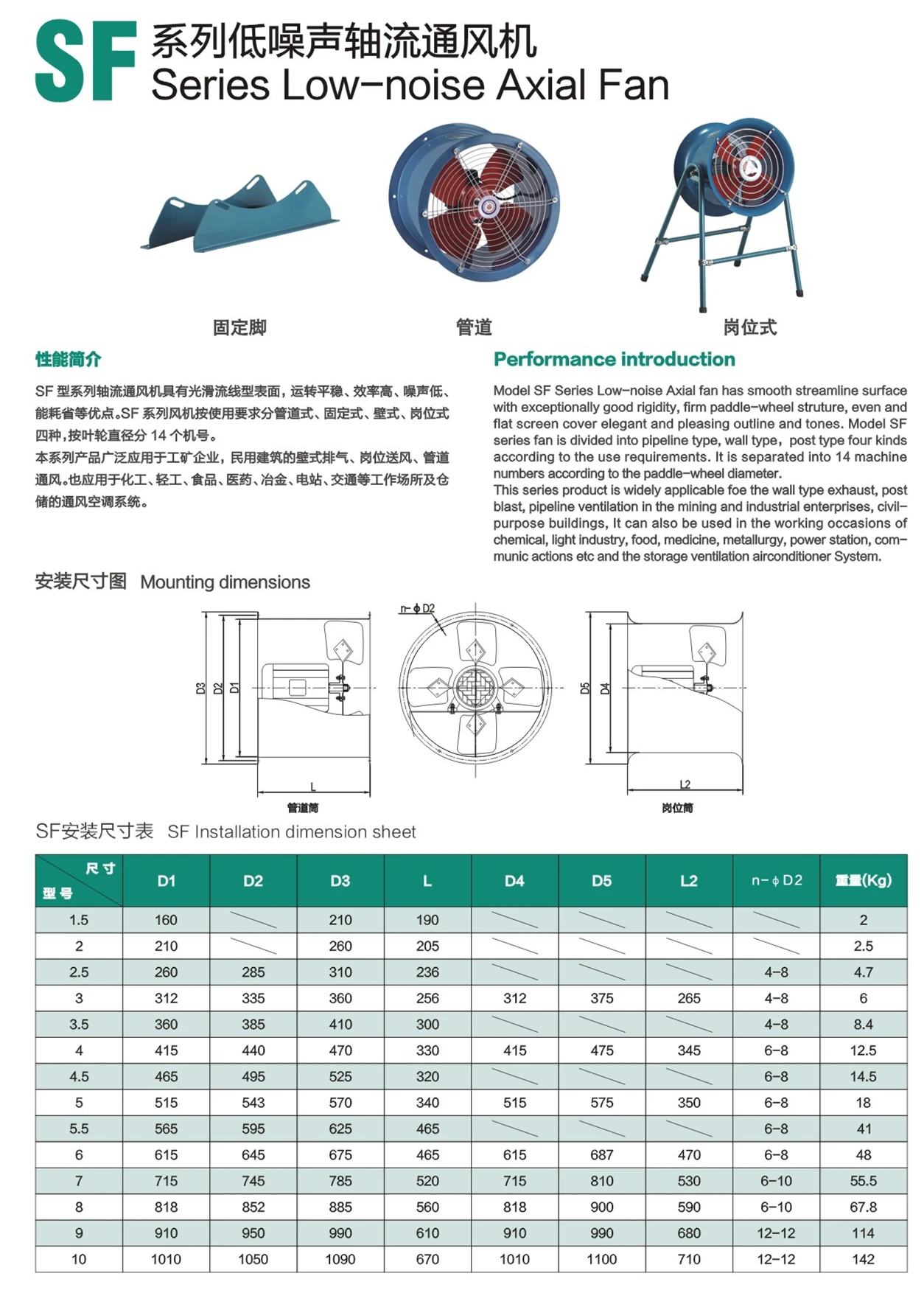 Volume Industrial Suction Fan, Aluminum, Axial, FREE - detail 2