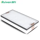 Filter Hepa NOVA-RD3301/3302 Use PP Medium Filter Hepa Filter