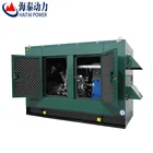 busy season CE ISO three phase open 100kw biogas generator 125kva farm