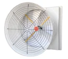 Dacs Fan/ Dacs cone fan/ Dacs blue fan/ Dacs exhaust fan