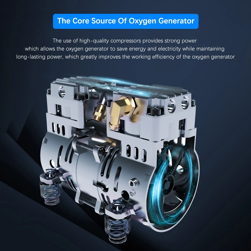 mini portable medical oxygen concentrator