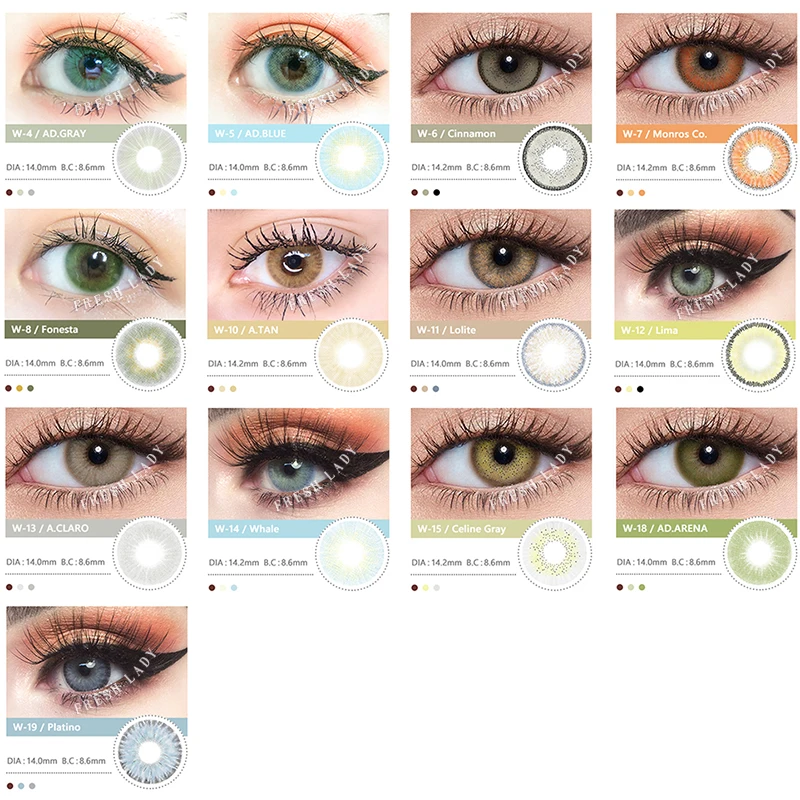 Anesthesia-lens