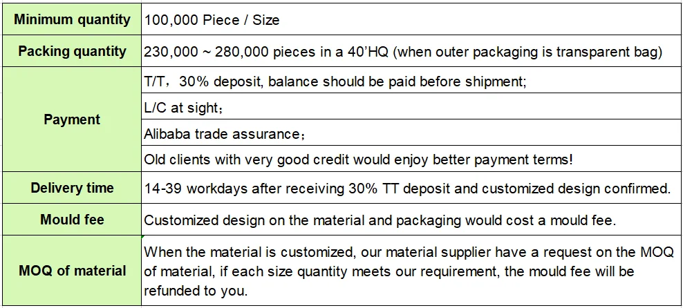 transaction terms.png