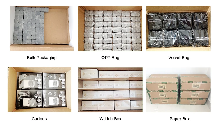& delivery packaging details opp bag/paper box/wooden box/gift