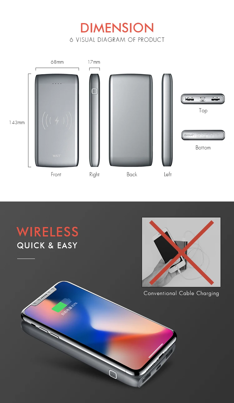 Dual input & dual output Li-polymer battery cell phone power bank wireless charger 10000mah - ANKUX.COM