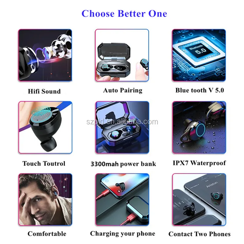 G20 Tws Blue tooth wireless headphones Ipx6 waterproof headphones with LCD screen 3300mAh Smart Power Bank - ANKUX.COM
