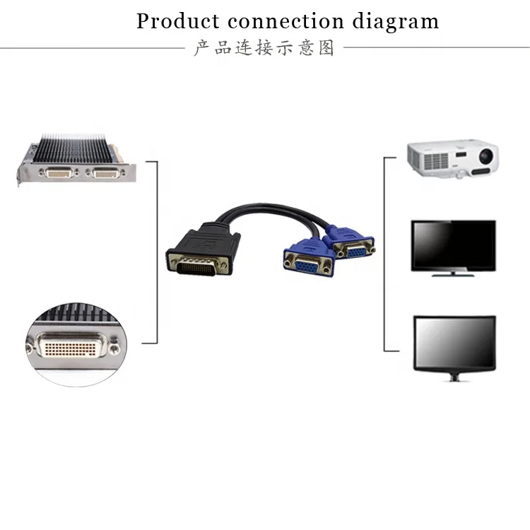 DMS 59pin to vga cable5.png