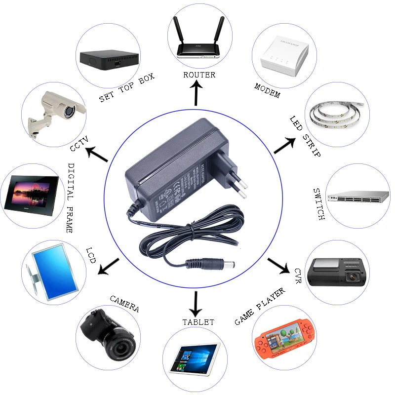 EU US Plug Charger Converter Adapter AC 100-240V 12V 3A Power Adapter