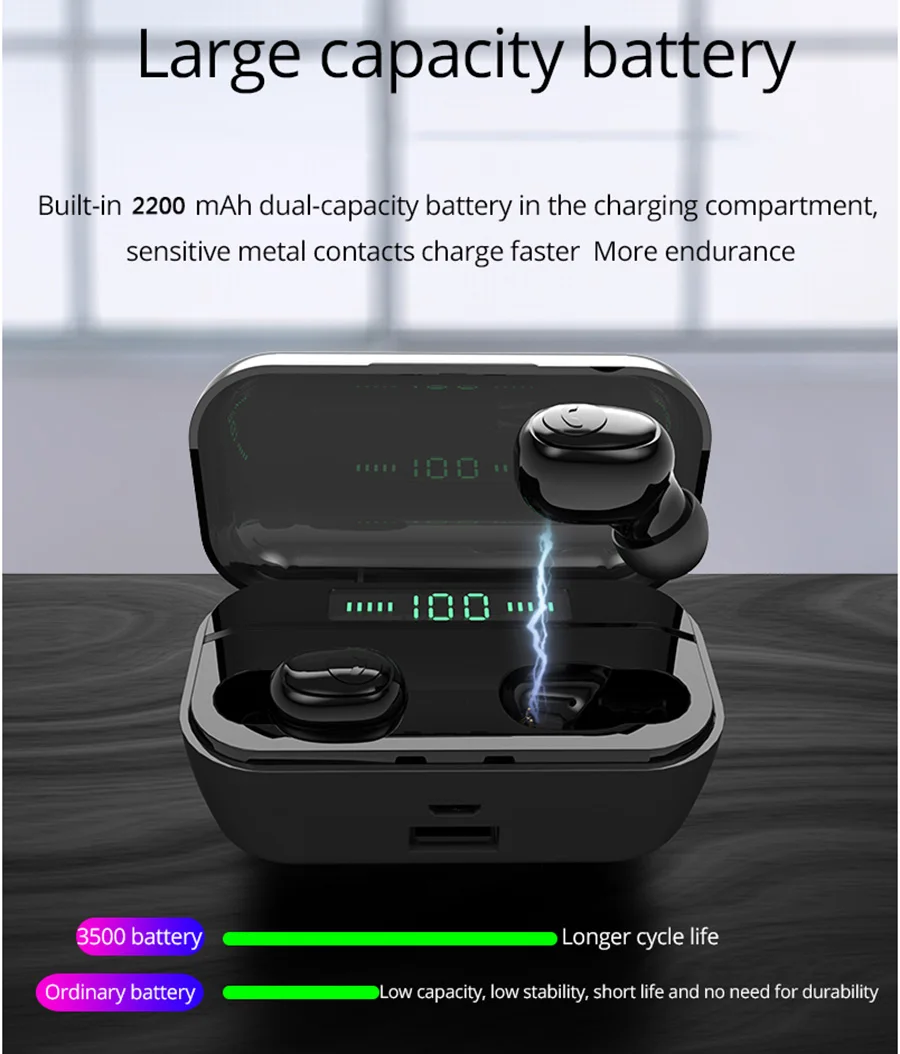 G6S Bluetooth Earphones TWS Headphones 8D Stereo Sport Wireless Earbuds Waterproof Earpeices Wireless Charging 3500mAh chargebox - ANKUX.COM