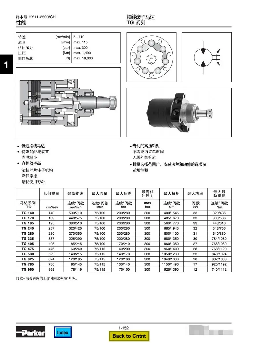 Parker TG series quantitative hydraulic motor  TG405 TG475 TG530 TG625 TG785 TG960