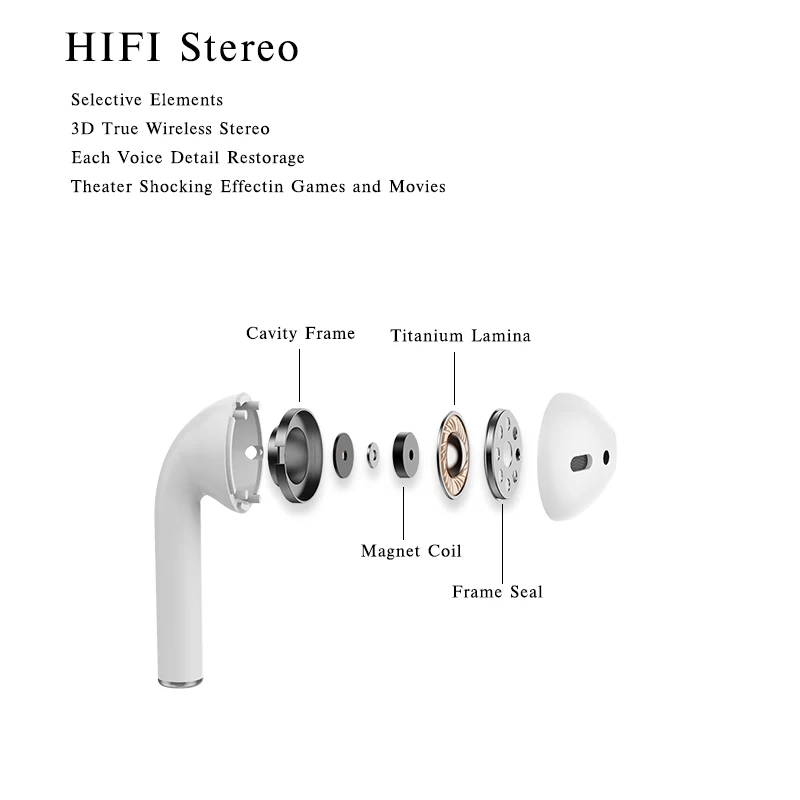 Relaxing music player tws i12 telephone headsets wireless earphones bluetooth - ANKUX.COM