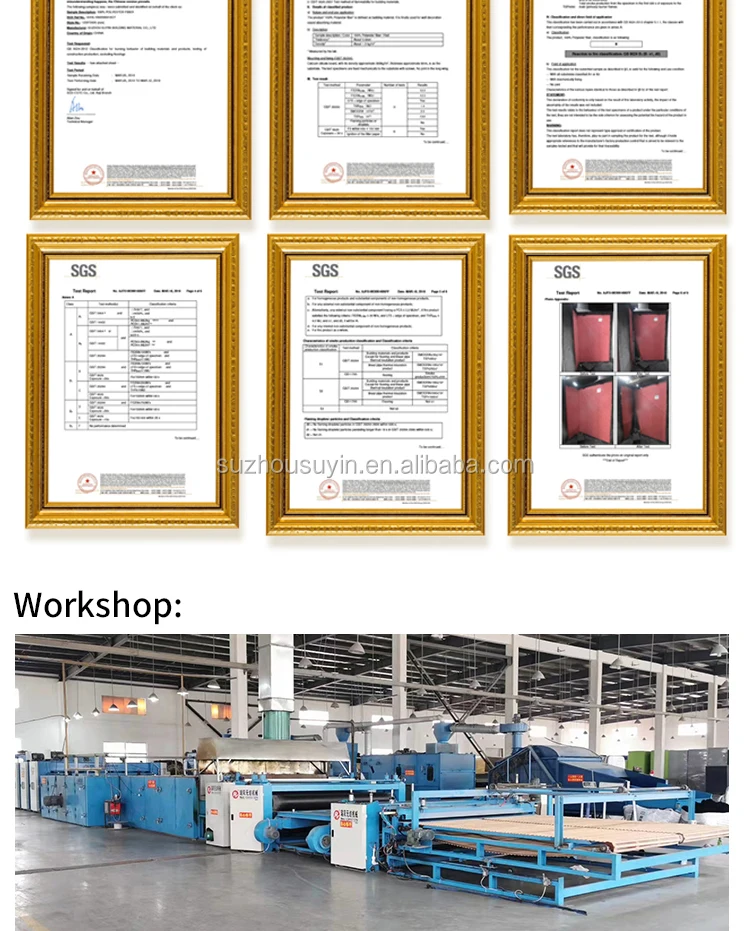 Flame retardant panel