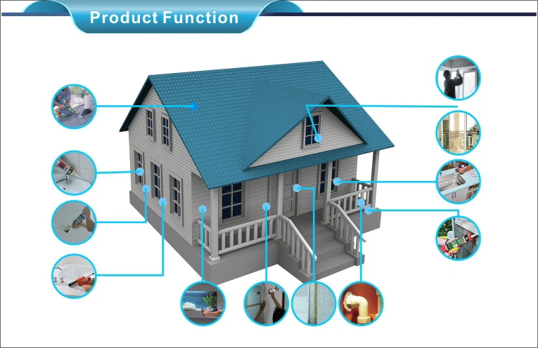 7 - Product Function.jpg