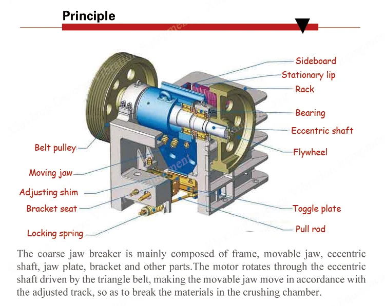 Factory Price Mobile Small Mini Jaw Crusher for Mining Construction