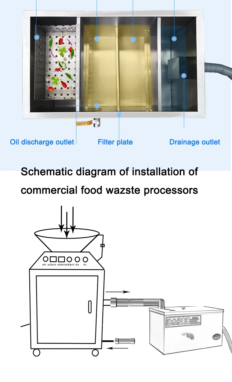 kitchen food waste disposal