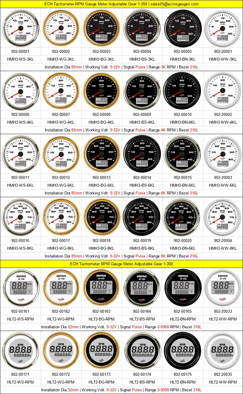 ECH Tachometer.png