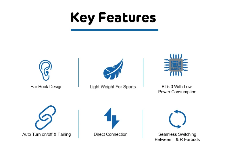 TWS Headphone Wireless Support Customized Bluetooth Headset Private label Earbuds RP15 - ANKUX.COM