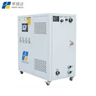Portable water cooled glycol chiller for food processing industry
