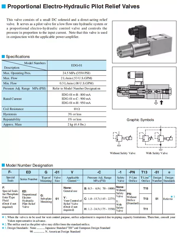 Yuken Proportional Hydraulicvalve Edg V C Edg V H Edg V B Relief